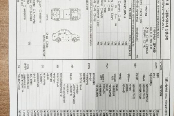 2022 SsangYong Rexton с пробегом 51 200 км