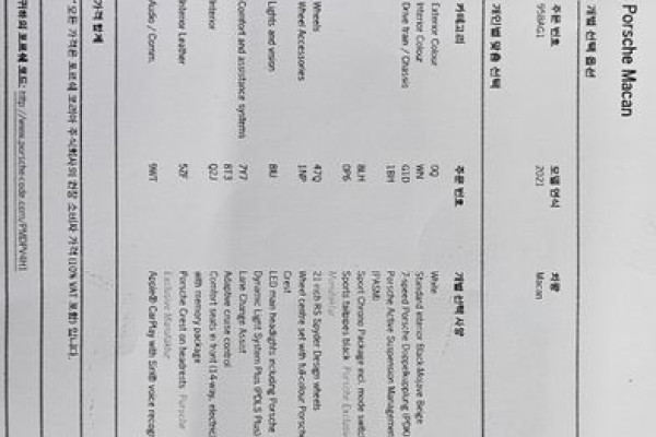 2021 Porsche Macan с пробегом 62 722 км