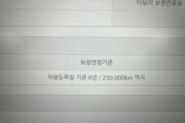 2023 Mercedes-Benz S-Класс с пробегом 25 000 км