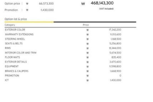 2023 Lamborghini Huracán с пробегом 8 650 км