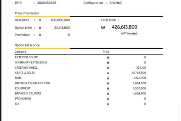 2023 Lamborghini Huracán с пробегом 7 800 км