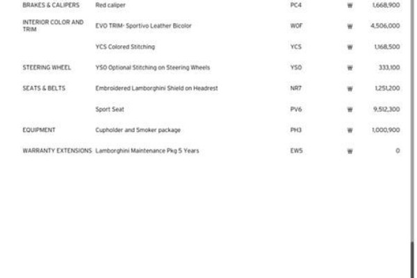 2023 Lamborghini Huracán с пробегом 7 800 км