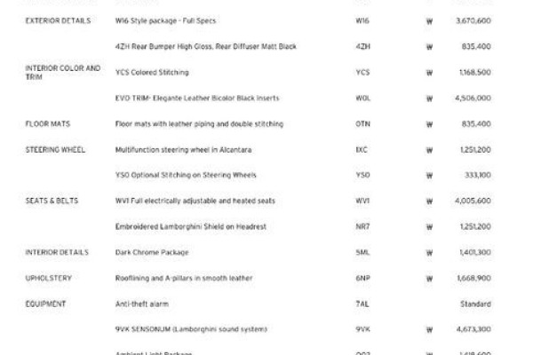 2023 Lamborghini Huracán с пробегом 19 000 км