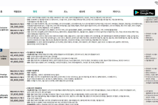 2023 Hyundai Palisade с пробегом 50 800 км