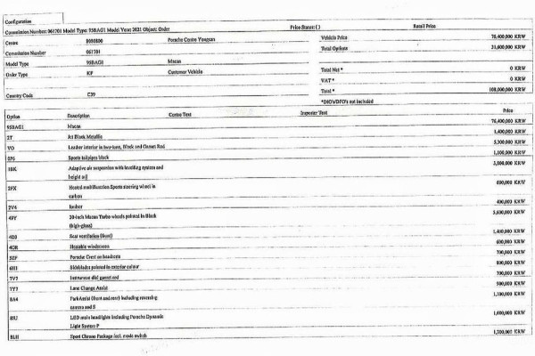 2021 Porsche Macan с пробегом 21 500 км