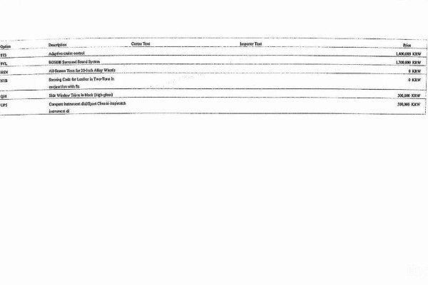 2021 Porsche Macan с пробегом 21 500 км