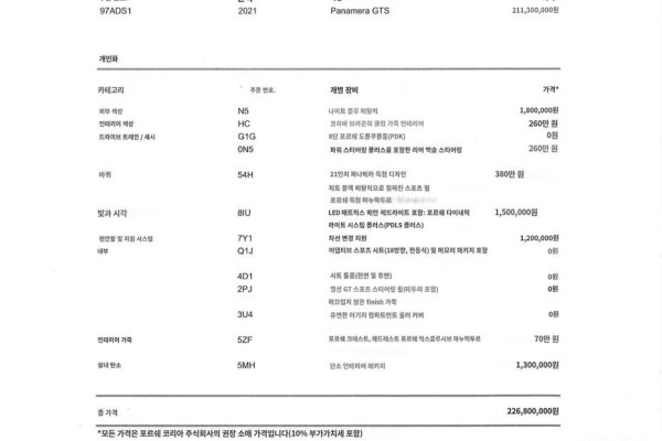 2021 Porsche Panamera с пробегом 19 400 км