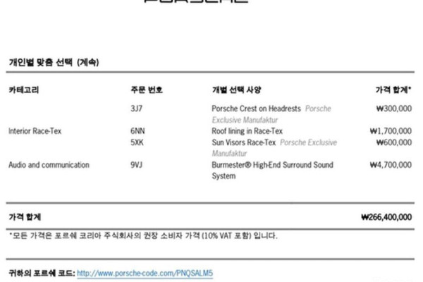 2022 Porsche 911 с пробегом 13 560 км