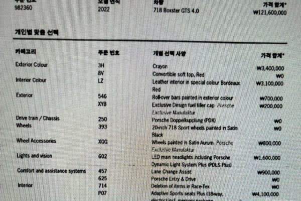 2022 Porsche 718 Spyder с пробегом 48 686 км