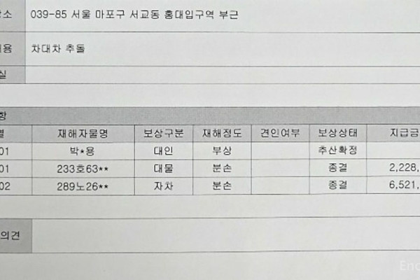 2022 Cadillac Escalade с пробегом 26 305 км