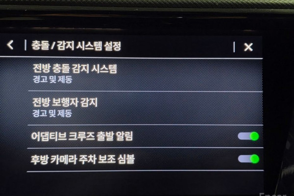 2021 Chevrolet TrailBlazer с пробегом 96 264 км