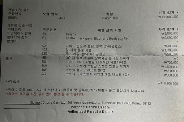 2023 Porsche Macan с пробегом 35 000 км