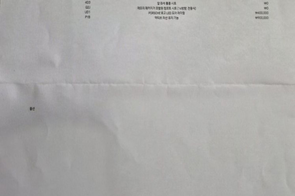 2023 Porsche Cayenne с пробегом 6 992 км