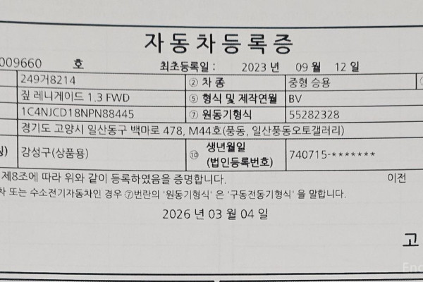 2022 Jeep Renegade с пробегом 14 896 км