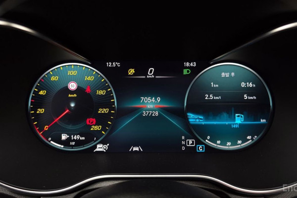 2023 Mercedes-Benz C-Класс с пробегом 37 728 км