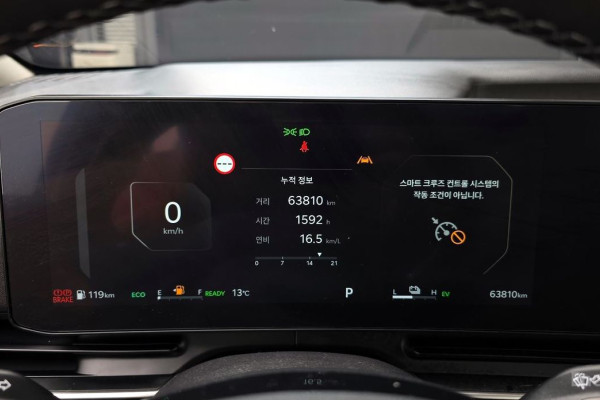 2024 Kia Carnival с пробегом 63 810 км