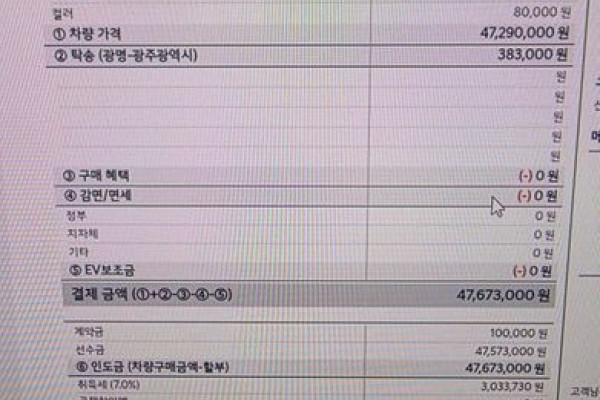 2026 Kia Carnival с пробегом 27 км