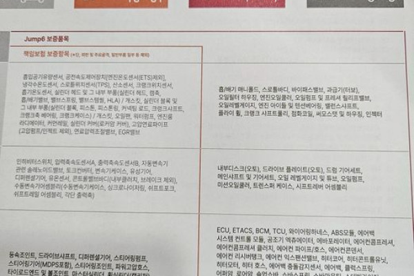 2021 BMW 6 серии с пробегом 53 759 км