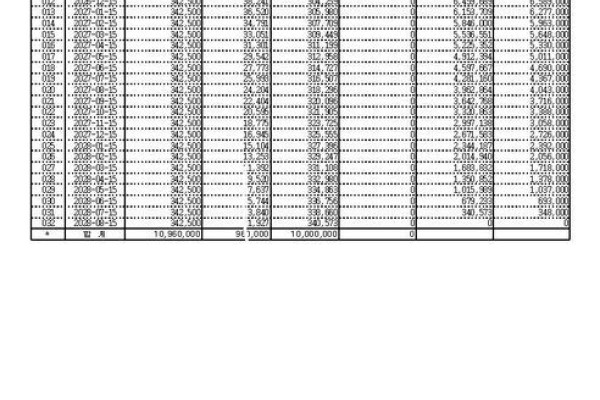 2023 Lamborghini Huracán с пробегом 9 300 км