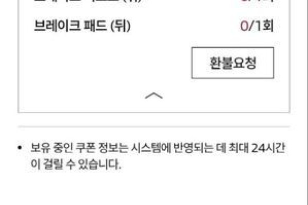 2020 Audi A6 с пробегом 87 000 км