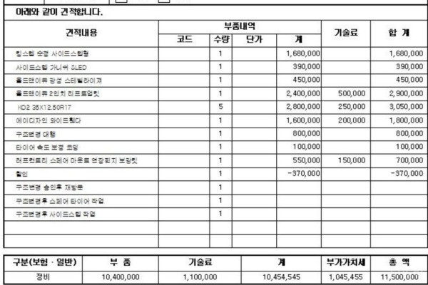 2023 Ford Bronco с пробегом 3 800 км