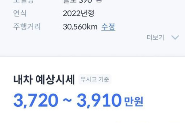 2022 Volvo S90 с пробегом 30 583 км