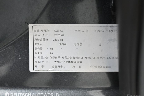 2021 Audi A7 с пробегом 148 169 км