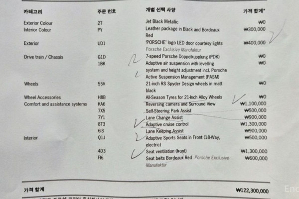 2022 Porsche Macan с пробегом 38 295 км