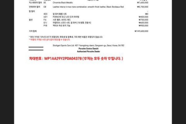 2023 Porsche Cayenne с пробегом 31 000 км