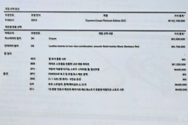 2023 Porsche Cayenne с пробегом 26 758 км