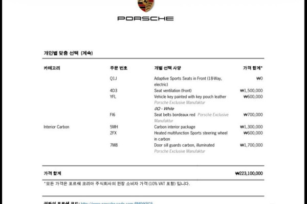 2021 Porsche Cayenne с пробегом 57 532 км