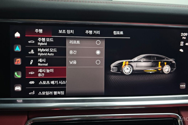 2023 Porsche Panamera с пробегом 36 284 км