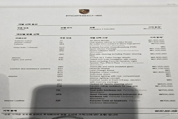 2022 Porsche Panamera с пробегом 79 396 км