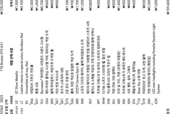 2023 Porsche 718 Spyder с пробегом 760 км