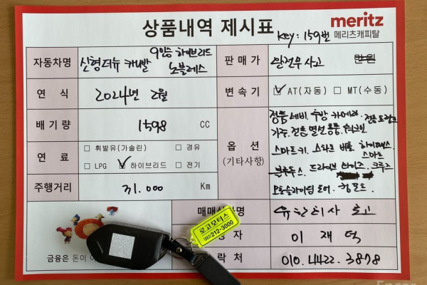 2024 Kia Carnival с пробегом 31 443 км