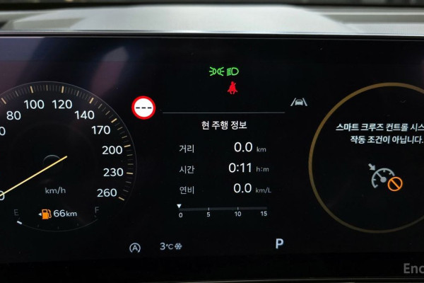 2024 Kia Sorento с пробегом 13 973 км