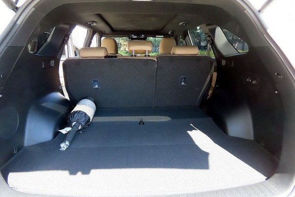 2024 Kia Sorento с пробегом 28 740 км