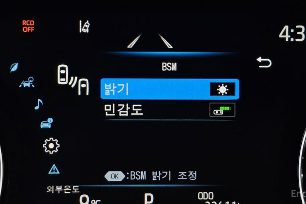 2022 Toyota Sienna с пробегом 32 611 км