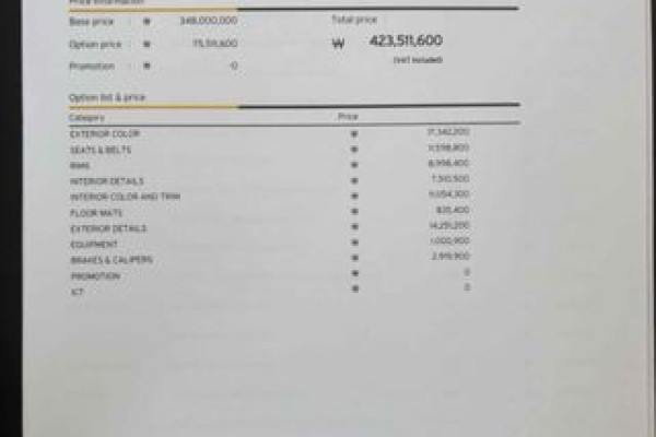 2023 Lamborghini Huracán с пробегом 19 900 км