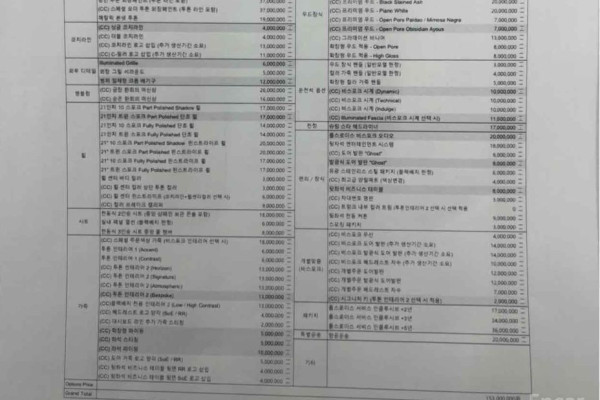 2023 Rolls-Royce Ghost с пробегом 35 000 км