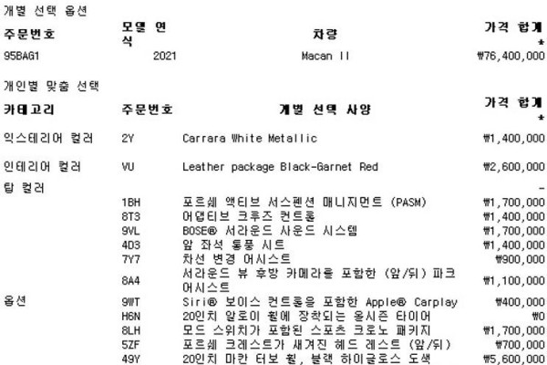 2021 Porsche Macan с пробегом 47 922 км