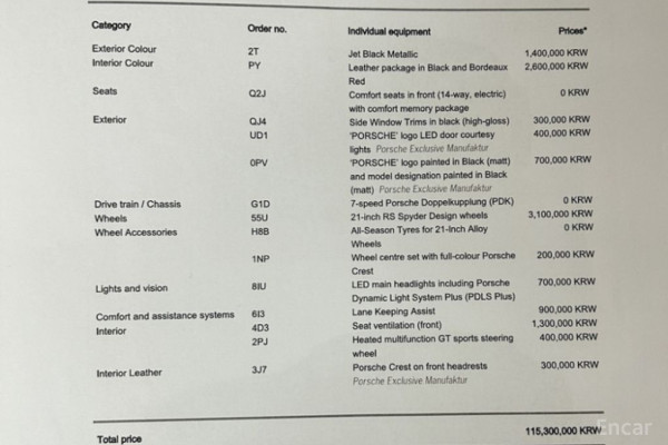 2023 Porsche Macan с пробегом 26 056 км