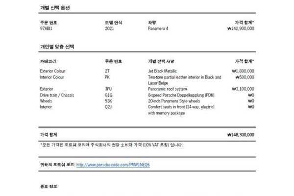 2021 Porsche Panamera с пробегом 60 636 км