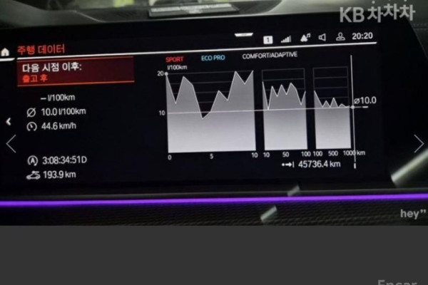 2022 BMW X6 с пробегом 46 000 км