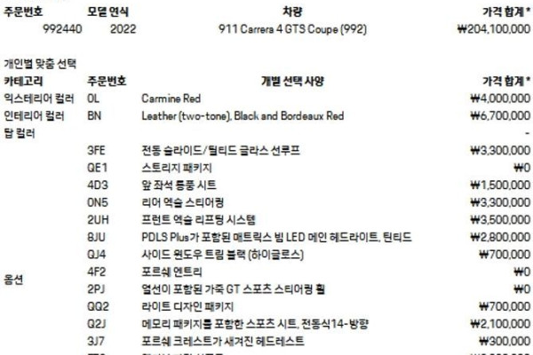 2022 Porsche 911 с пробегом 13 800 км