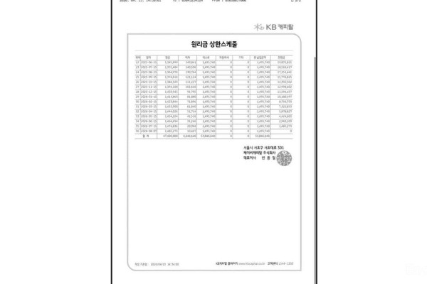 2023 Land Rover Range Rover с пробегом 7 337 км