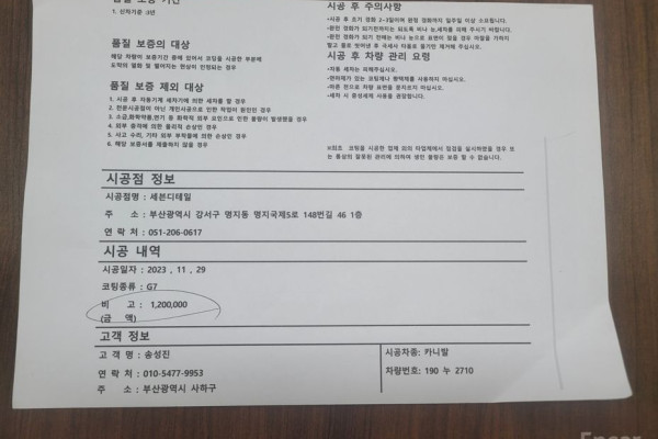 2023 Kia Carnival с пробегом 3 312 км