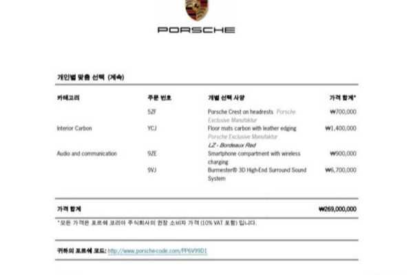 2023 Porsche Cayenne с пробегом 24 000 км