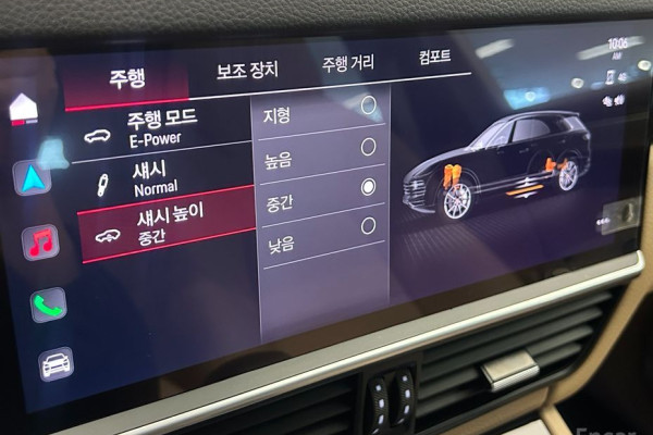 2023 Porsche Cayenne с пробегом 11 080 км