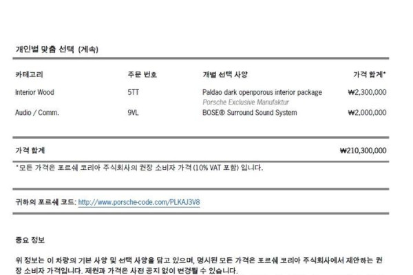 2020 Porsche 911 с пробегом 2 700 км